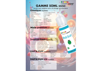 Affiche A3 gamme flacons 50ml